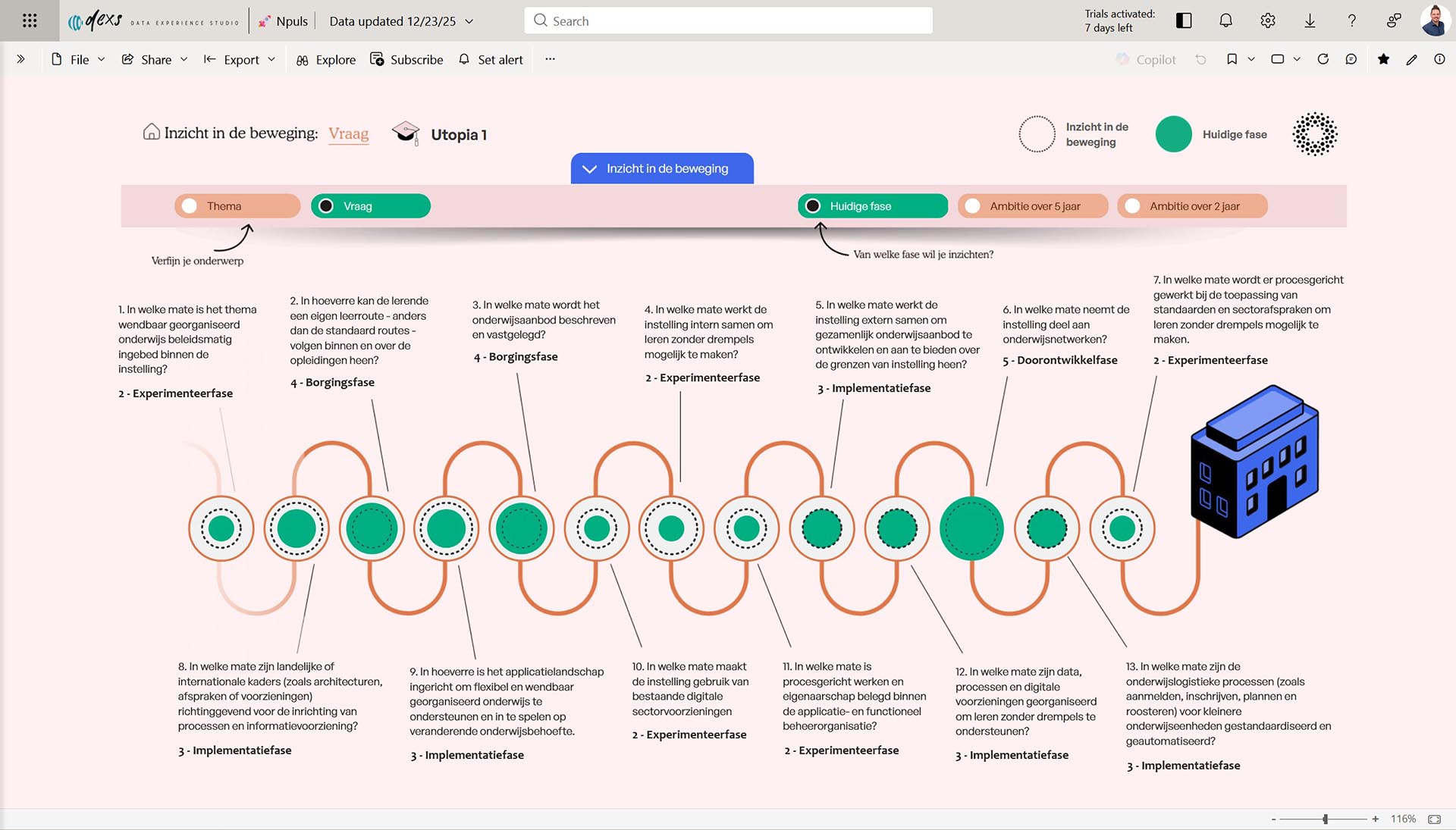 Npuls dashoard design