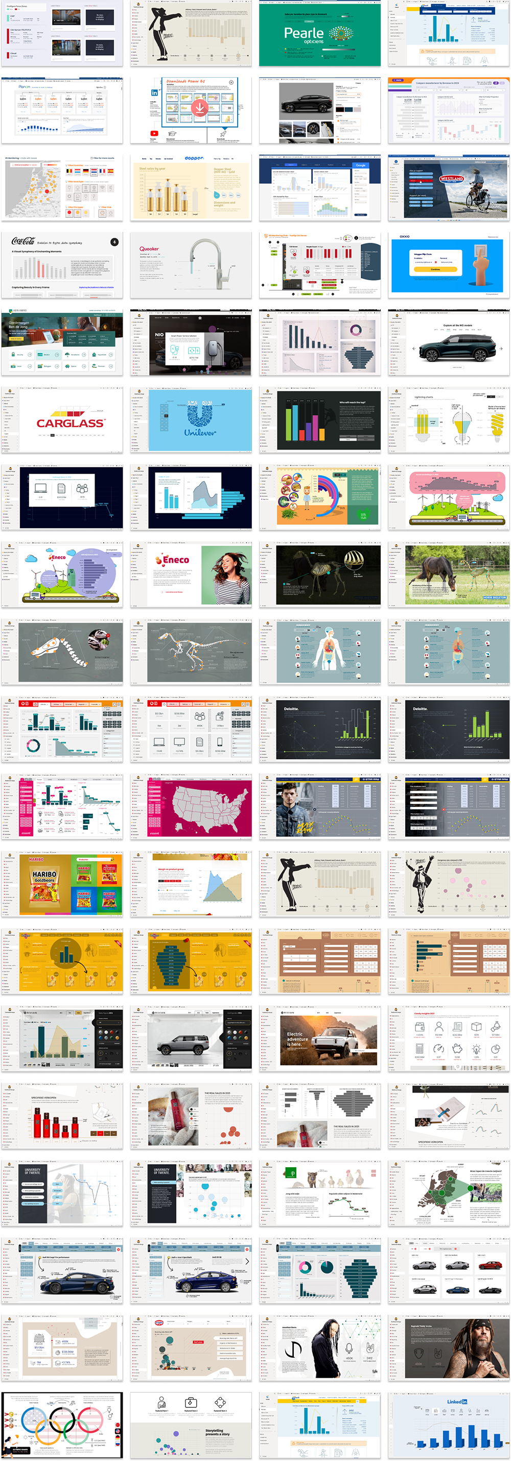 Portfolio power bi design