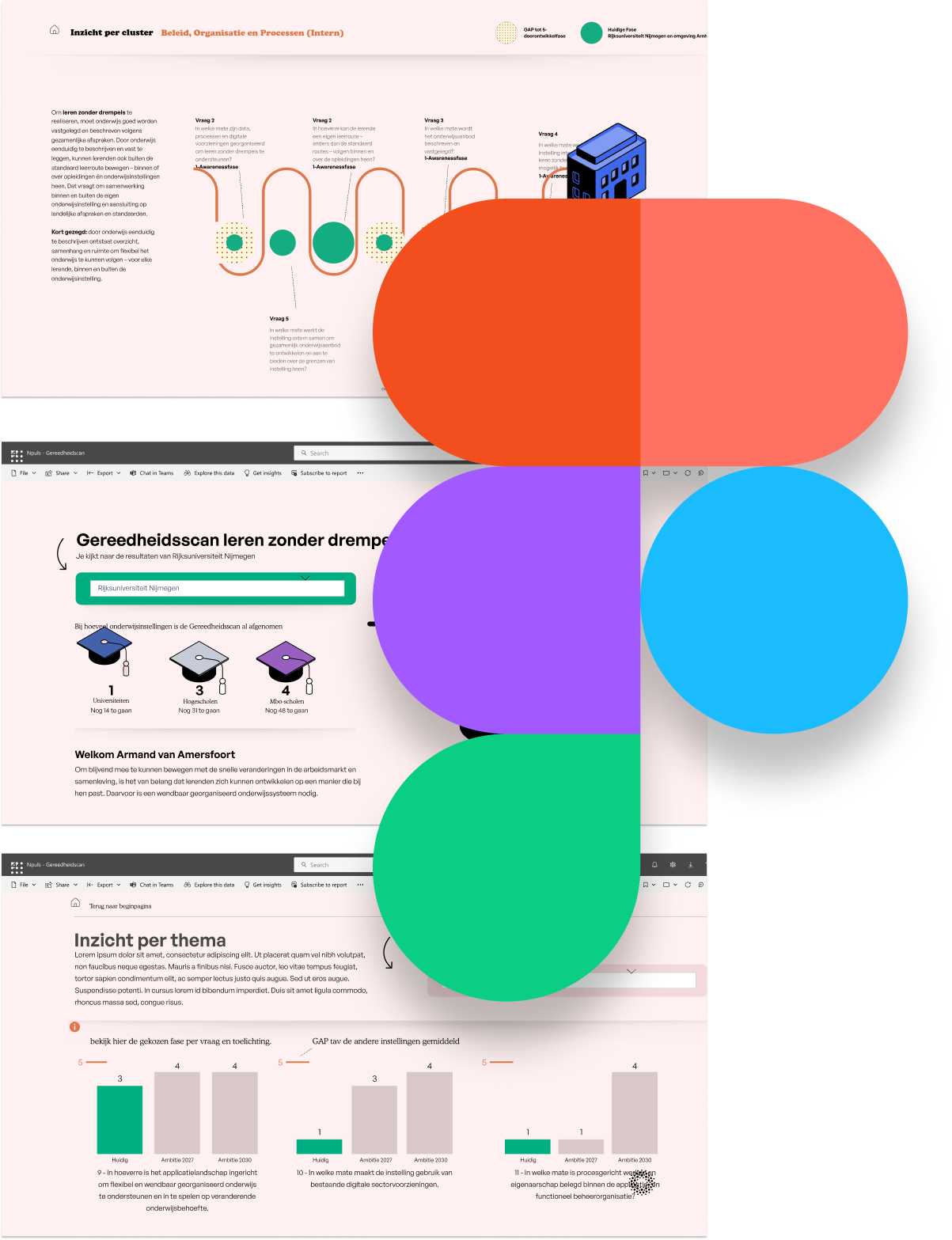 Npuls power bi report mooi maken
