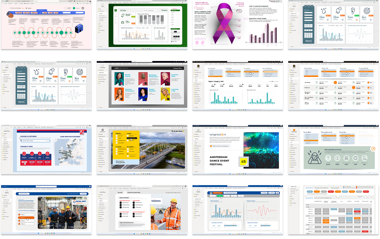 Power BI dashboard design maken