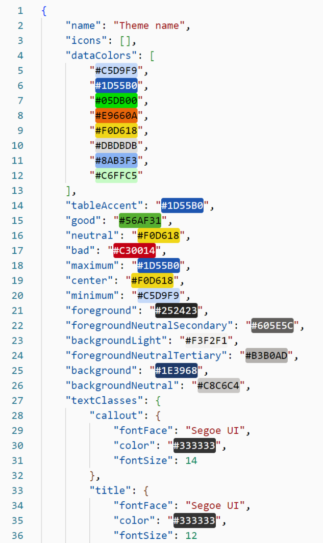 Help me build Custom Power BI Themes