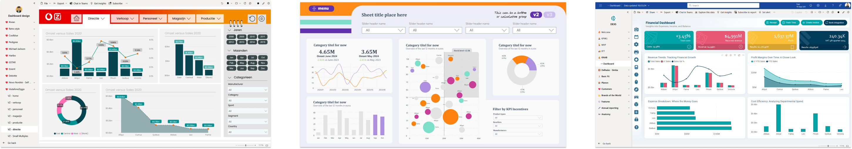 Strak en professioneel Power BI-rapport